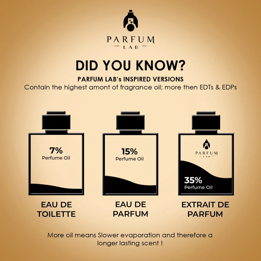 Burberry Weekend Women